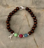 Keep the Faith Metastatic Breast Cancer Bracelet on Wire with Clasp